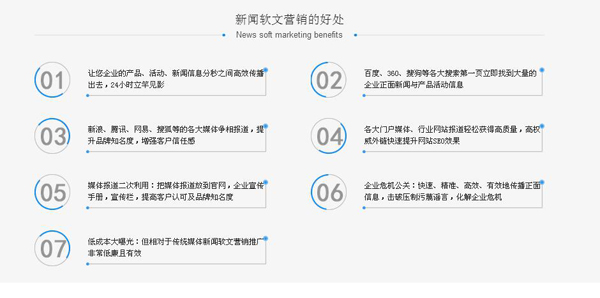 新闻源推广营销